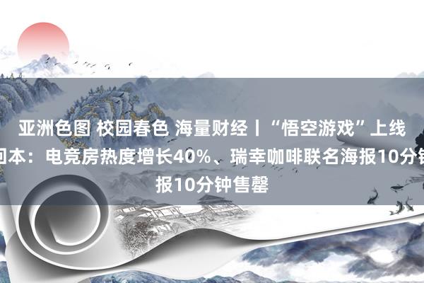 亚洲色图 校园春色 海量财经丨“悟空游戏”上线今日回本：电竞房热度增长40%、瑞幸咖啡联名海报10分钟售罄